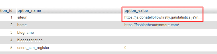 Hacked-Site-in-Siturl-and-home-link-in-Wp-options-table